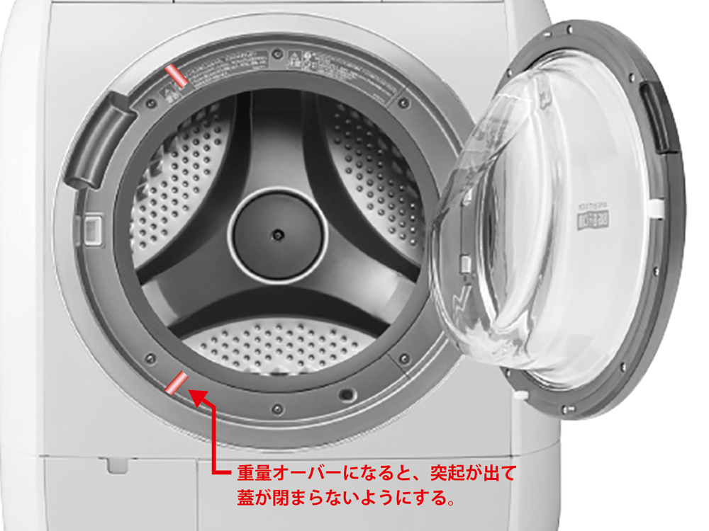 ドラム式洗濯機の安全策について提案