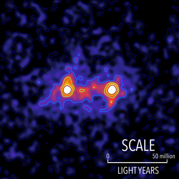 Dark matter filaments bridge