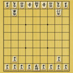 日本チームを将棋の駒に例えると…