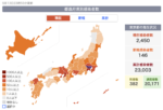 東京の現在感染者数