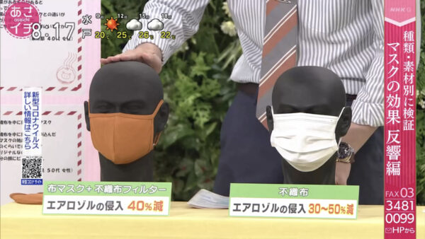 マスクの防御性能(1)
