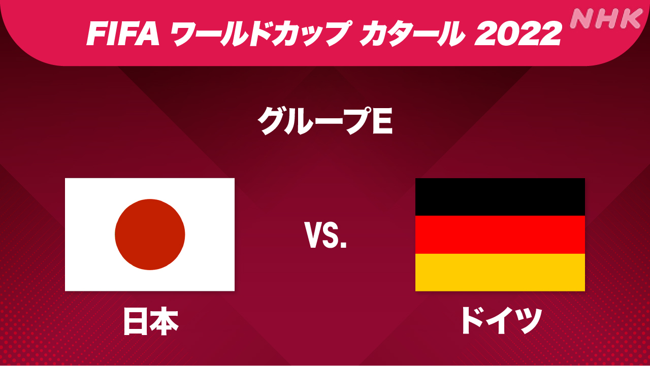 【サッカーＷ杯カタール大会】日本、ドイツに２-１勝利！