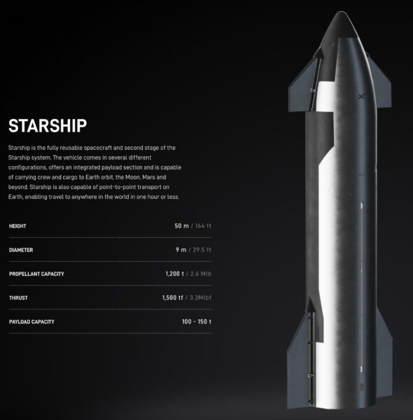 SpaceX "STARSHIP"外観