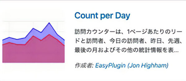 count-per-day