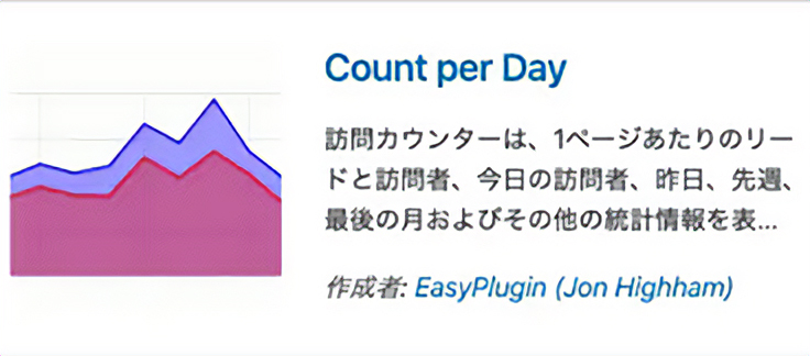 【WordPress】「Count per Day」をphp8で使う方法